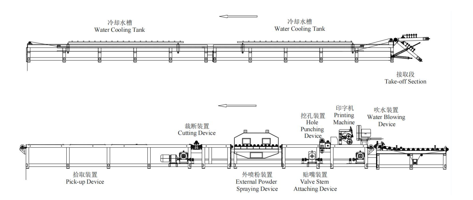 Augu Inner Tube Production Line: Effektiv, anpassningsbar och bekymmersfri produktion